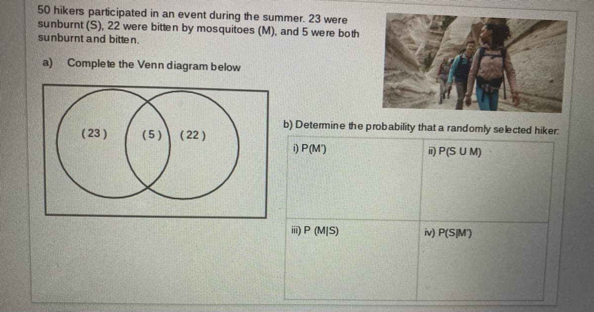 50 hikers participated in an event during the summer. 23 were
sunburnt (S), 22 were bitten by mosquitoes (M), and 5 were both
sunburnt and bitten.
a) Comple te the Venn diagram below
b) Detemine the probability that a randomly selected hiker.
(23)
(5) (22)
) P(M)
in) P(S U M)
i) P (M|S)
iv) P(S|M)
