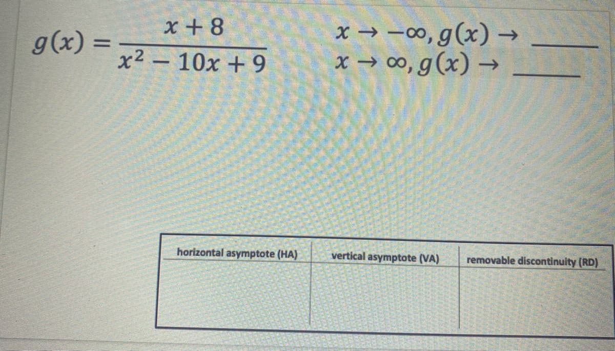 x + 8
x → -00, g(x) →
x → 0o, g(x) →
g(x) =
%3D
x2 – 10x + 9
horizontal asymptote (HA)
vertical asymptote (VA)
removable discontinuity (RD)
