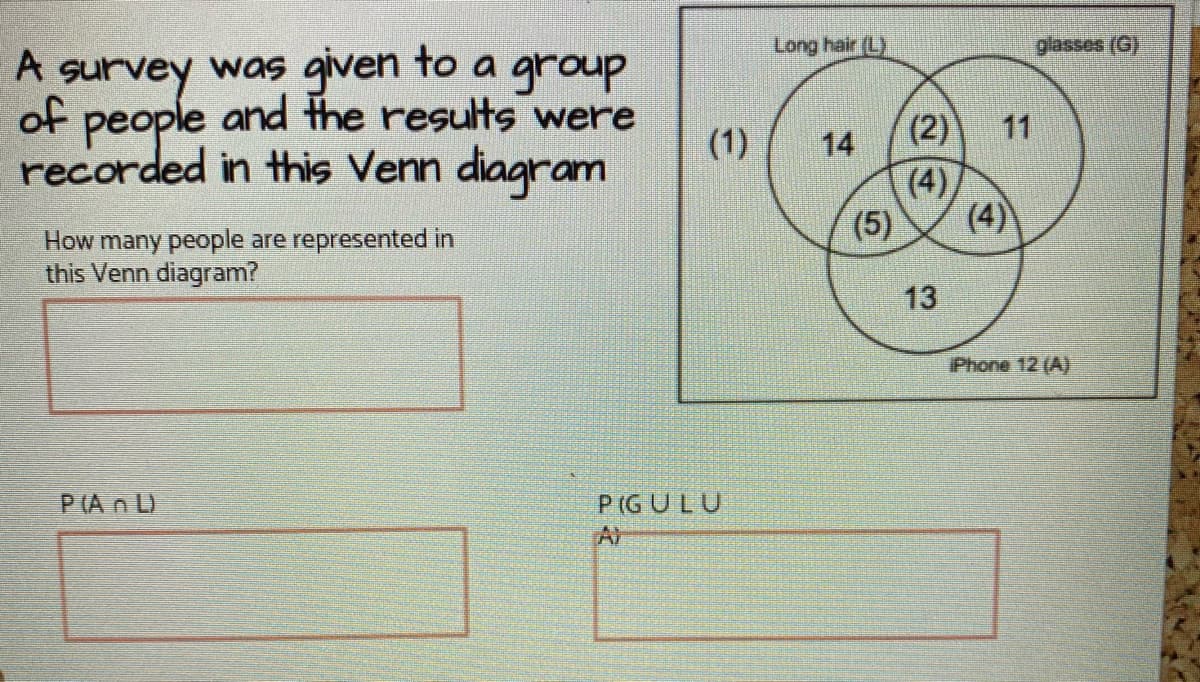 Long hair
glasses (G)
A survey was given to a group
of
people
recorded in this Venn diagram
and the results were
(2)
11
(1)
14
(4)
(5)
(4)
How many people are represented in
this Venn diagram?
13
Phone 12 (A)
P (GULU
A
P (A n L)
