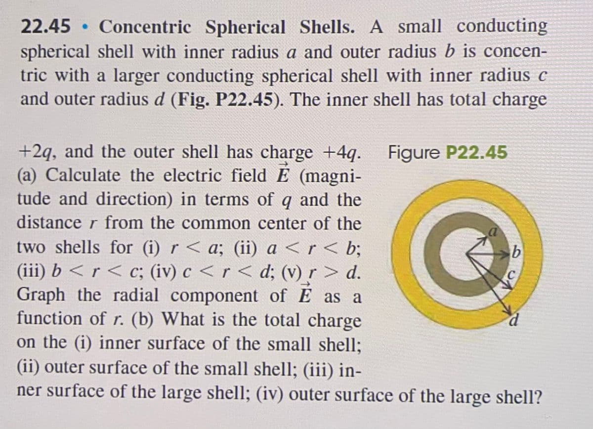 22.45 • Concentric Spherical Shells. A small conducting
spherical shell with inner radius a and outer radius b is concen-
tric with a larger conducting spherical shell with inner radius c
and outer radius d (Fig. P22.45). The inner shell has total charge
+2q, and the outer shell has charge +4q.
(a) Calculate the electric field E (magni-
tude and direction) in terms of q and the
distance r from the common center of the
Figure P22.45
two shells for (i) r< a; (ii) a <r < b;
(iii) b < r < c; (iv) c <r < d; (v) r > d.
Graph the radial component of E as a
function of r. (b) What is the total charge
on the (i) inner surface of the small shell;
(ii) outer surface of the small shell; (iii) in-
ner surface of the large shell; (iv) outer surface of the large shell?
