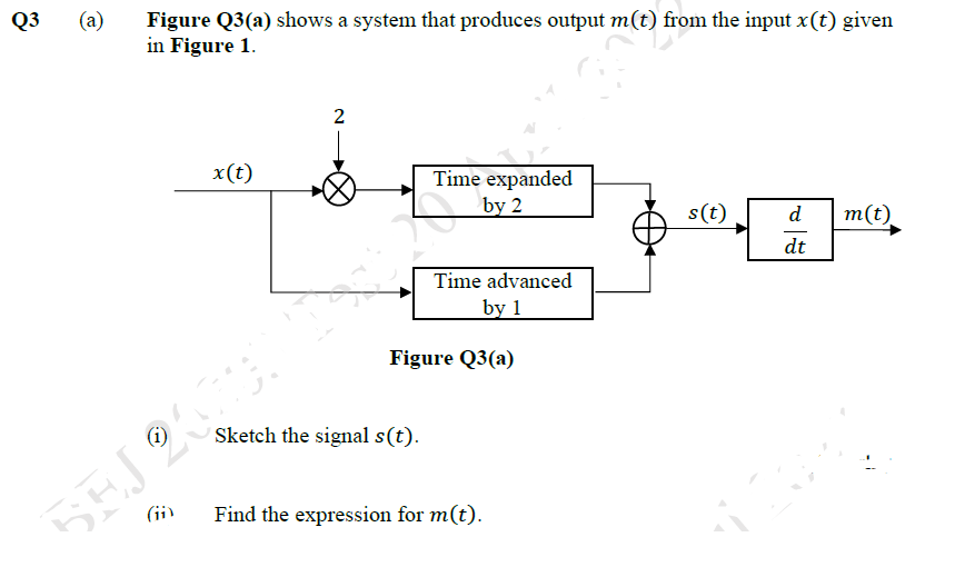 Q3
(a)
Figure Q3(a) shows a system that produces output m(t) from the input x(t) given
in Figure 1.
2
x(t)
Time expanded
by 2
s(t)
d
m(t)
dt
Time advanced
by 1
Figure Q3(a)
Sketch the signal s(t).
SEJ 2 E
(ji
Find the expression for m(t).
