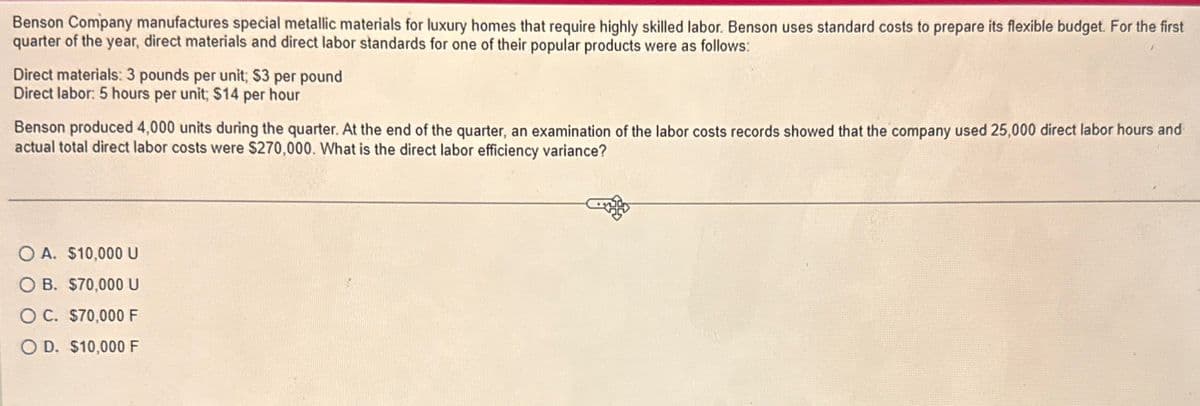 Benson Company manufactures special metallic materials for luxury homes that require highly skilled labor. Benson uses standard costs to prepare its flexible budget. For the first
quarter of the year, direct materials and direct labor standards for one of their popular products were as follows:
Direct materials: 3 pounds per unit; $3 per pound
Direct labor: 5 hours per unit; $14 per hour
Benson produced 4,000 units during the quarter. At the end of the quarter, an examination of the labor costs records showed that the company used 25,000 direct labor hours and
actual total direct labor costs were $270,000. What is the direct labor efficiency variance?
OA. $10,000 U
OB. $70,000 U
O C. $70,000 F
OD. $10,000 F