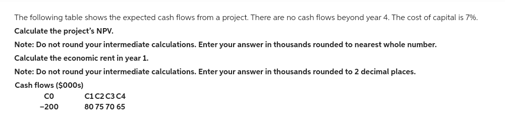 The following table shows the expected cash flows from a project. There are no cash flows beyond year 4. The cost of capital is 7%.
Calculate the project's NPV.
Note: Do not round your intermediate calculations. Enter your answer in thousands rounded to nearest whole number.
Calculate the economic rent in year 1.
Note: Do not round your intermediate calculations. Enter your answer in thousands rounded to 2 decimal places.
Cash flows ($000s)
CO
-200
C1 C2 C3 C4
80 75 70 65