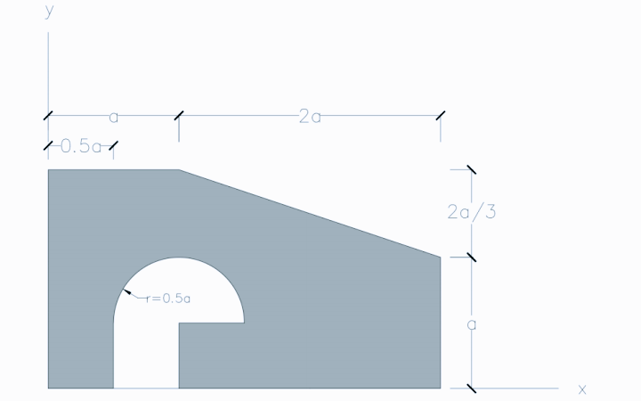 -20
-0.5a
2a/3
T=0.5a
