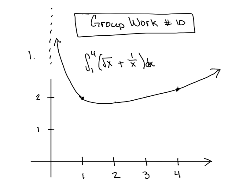 Group Work # 1o
1.
2
1
+
+
2
3
4
