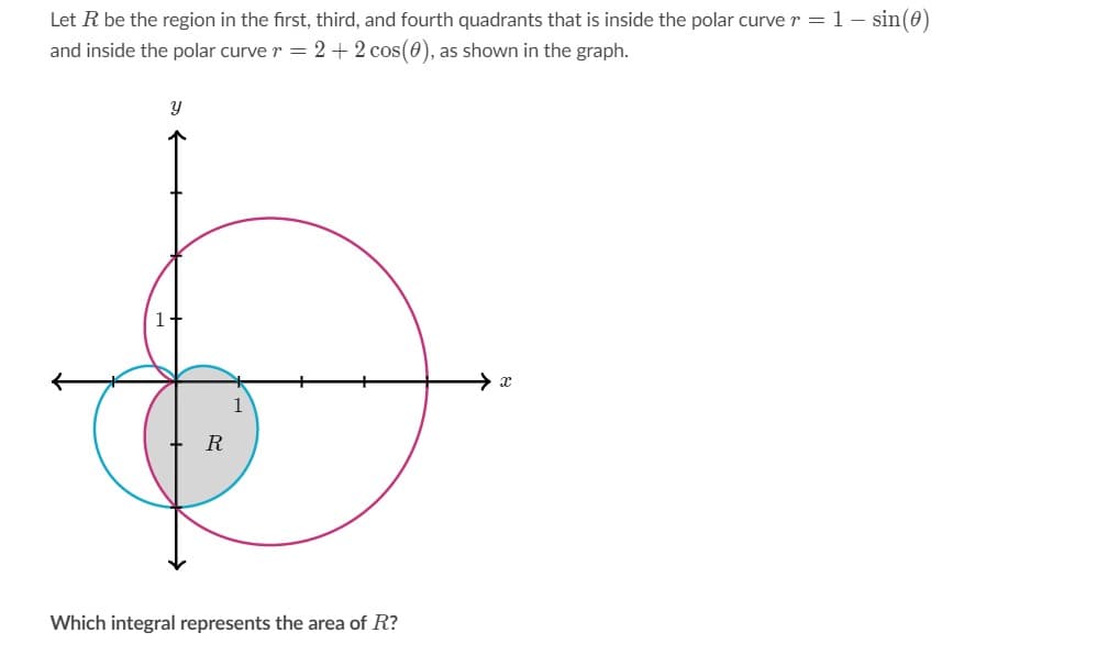 Let R be the region in the first, third, and fourth quadrants that is inside the polar curve r = 1 - sin(0)
and inside the polar curve r = 2 + 2 cos(4), as shown in the graph.
Y
X
R
Which integral represents the area of R?