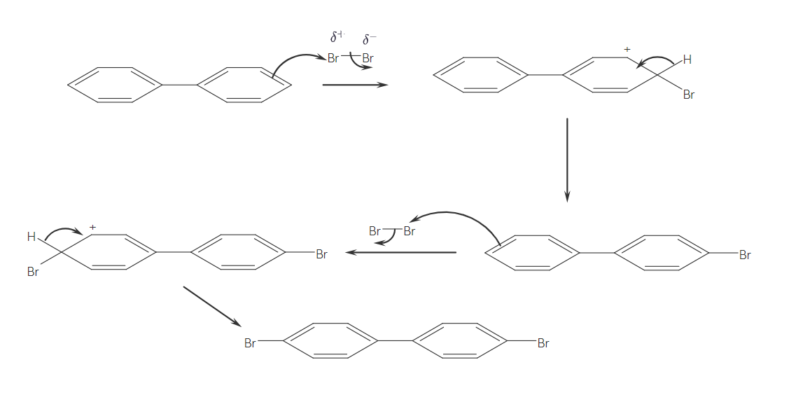 H.
Br
Br
St.
Br
Br
8-
-Br
Br Br
Br
XH
Br
-Br