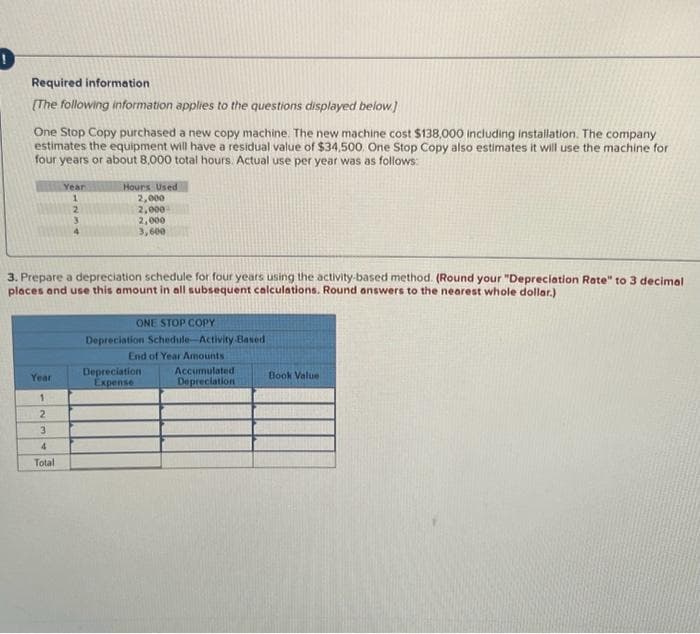 Required information
[The following information applies to the questions displayed below]
One Stop Copy purchased a new copy machine. The new machine cost $138,000 including installation. The company
estimates the equipment will have a residual value of $34,500, One Stop Copy also estimates it will use the machine for
four years or about 8,000 total hours. Actual use per year was as follows:
Year
1
Year
1
2
3
4
Total
2
3
4
Hours Used
2,000
2,000
2,000
3,600
3. Prepare a depreciation schedule for four years using the activity-based method. (Round your "Depreciation Rate" to 3 decimal
places and use this amount in all subsequent calculations. Round answers to the nearest whole dollar.)
ONE STOP COPY
Depreciation Schedule Activity Based
End of Year Amounts
Depreciation
Expense
Accumulated
Depreciation
Book Value