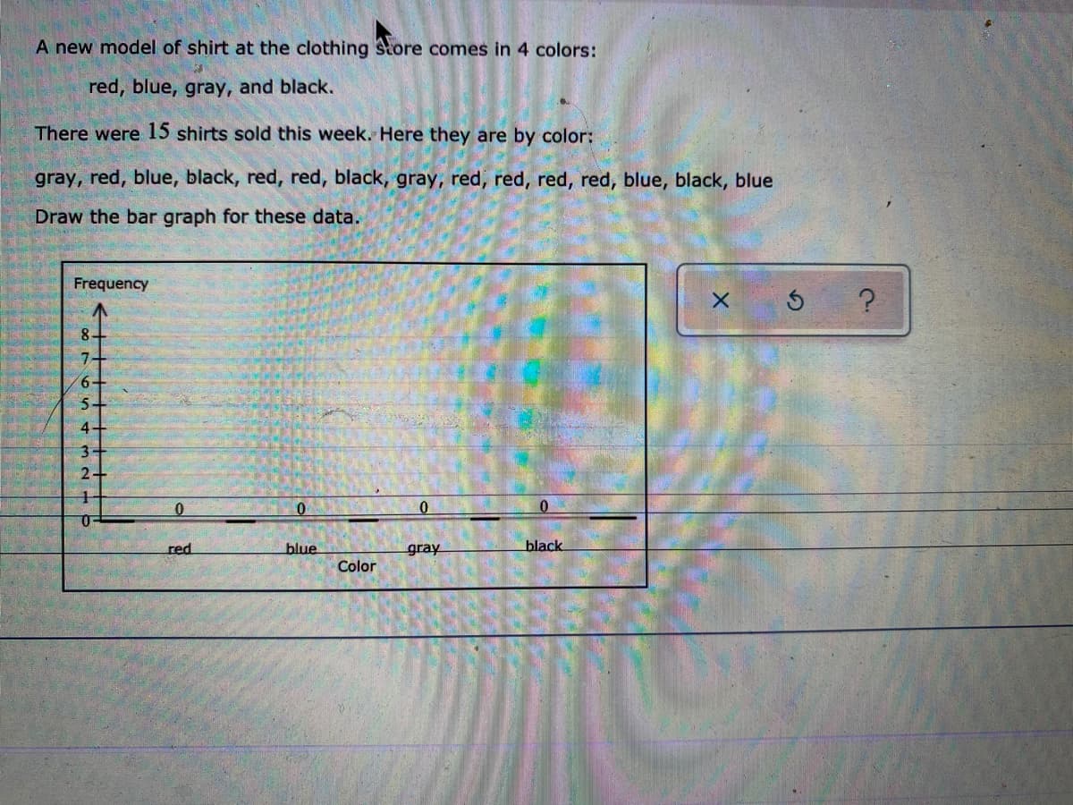 A new model of shirt at the clothing Store comes in 4 colors:
red, blue, gray, and black.
There were 15 shirts sold this week. Here they are by color:
gray, red, blue, black, red, red, black, gray, red, red, red, red, blue, black, blue
Draw the bar graph for these data.
Frequency
7-
6+
5-
4+
3+
2+
0.
0.
red
blue
gray
black
Color
