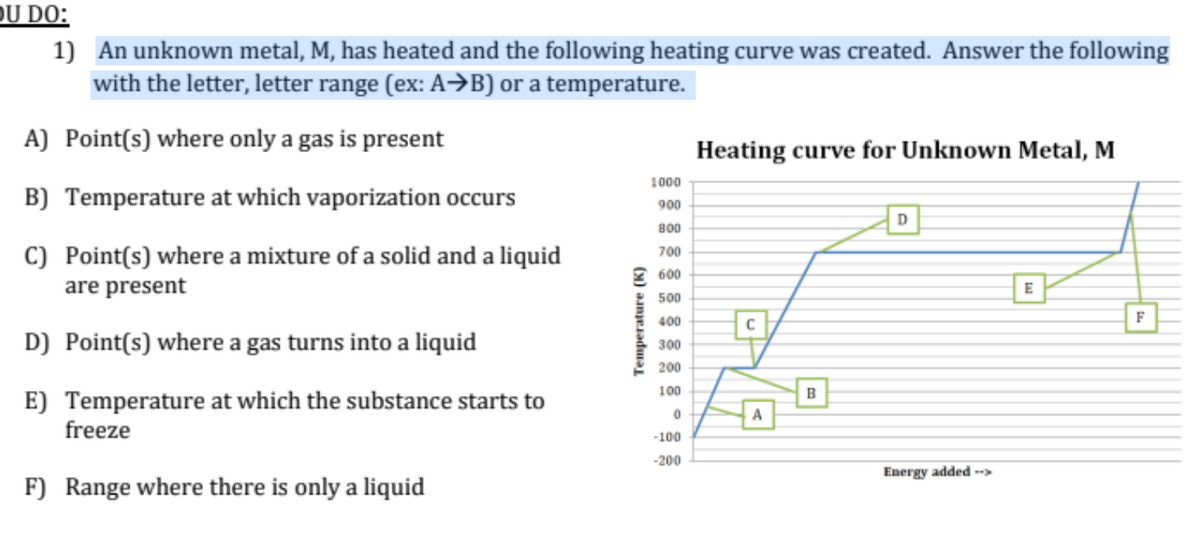 OU DO:
1) An unknown metal, M, has heated and the following heating curve was created. Answer the following
with the letter, letter range (ex: A→B) or a
temperature.
A) Point(s) where only a gas is present
B) Temperature at which vaporization occurs
C) Point(s) where a mixture of a solid and a liquid
are present
D) Point(s) where a gas turns into a liquid
E) Temperature at which the substance starts to
freeze
F) Range where there is only a liquid
Temperature (K)
1000
900
800
700
600
500
400
300
200
100
0
-100
-200
Heating curve for Unknown Metal, M
C
A
B
D
Energy added -->
E
F