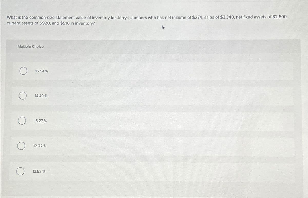 What is the common-size statement value of inventory for Jerry's Jumpers who has net income of $274, sales of $3,340, net fixed assets of $2,600,
current assets of $920, and $510 in inventory?
Multiple Choice
O
O
O
O
16.54%
14.49 %
15.27%
12.22%
13.63 %