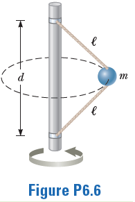 d
m
Figure P6.6
