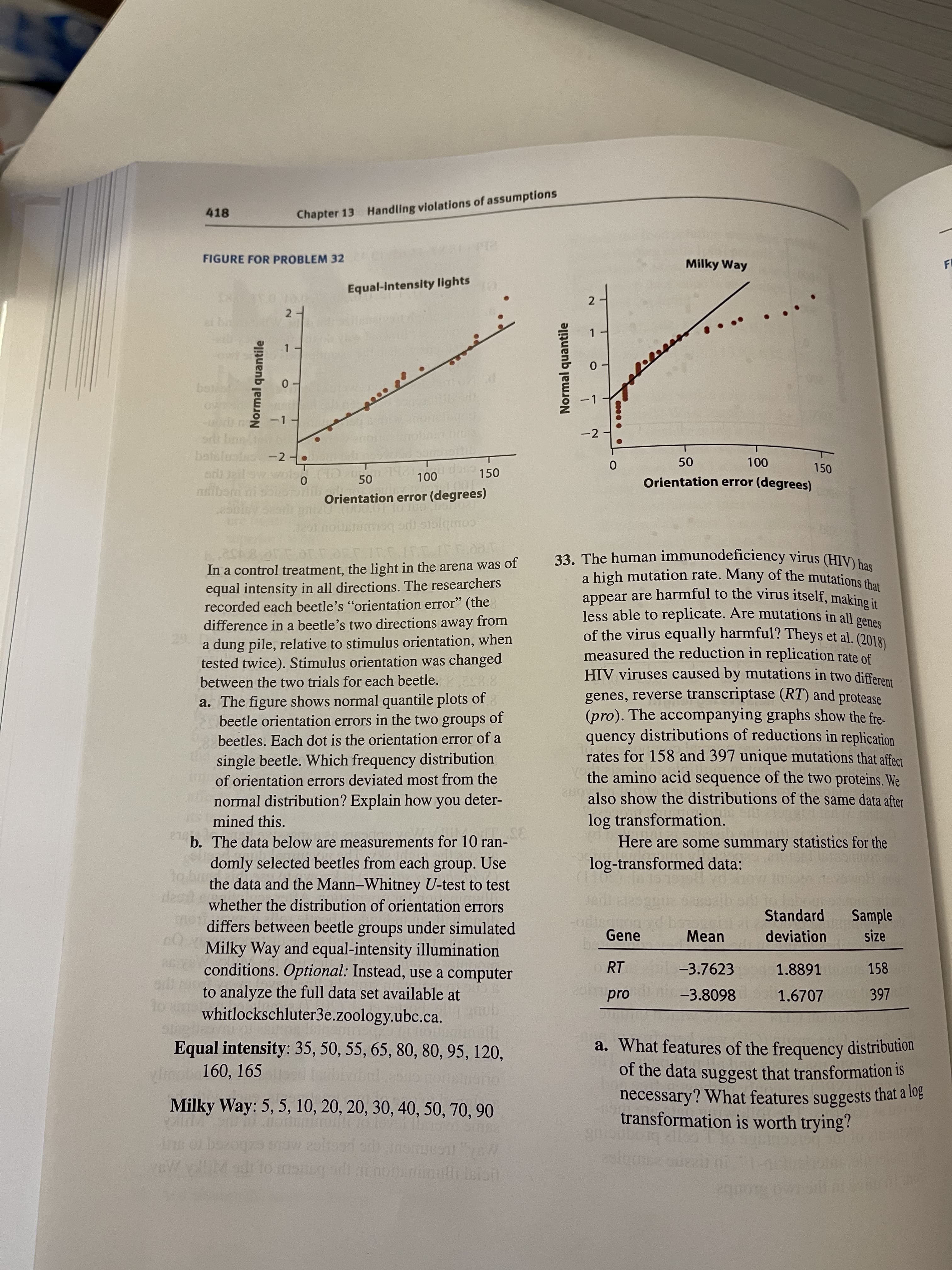 a. The figure shows normal quantile plots of
beetle orientation errors in the two groups of
beetles. Each dot is the orientation error of a
single beetle. Which frequency distribution
of orientation errors deviated most from the
normal distribution? Explain how you
mined this.
b. The data below are measurements for 10 ran-
domly selected beetles from each group. Use
to h
the data and the Mann–Whitney U-test to test
dee
whether the distribution of orientation errors
differs between beetle groups under simulated
Milky Way and equal-intensity illumination
conditions. Optional: Instead, use a computer
to analyze the full data set available at
whitlockschluter3e.zoology.ubc.ca.
Equal intensity: 35, 50, 55, 65, 80, 80, 95, 120,
limob160, 165
Milky Way: 5, 5, 10, 20, 20, 30, 40, 50, 70, 90

