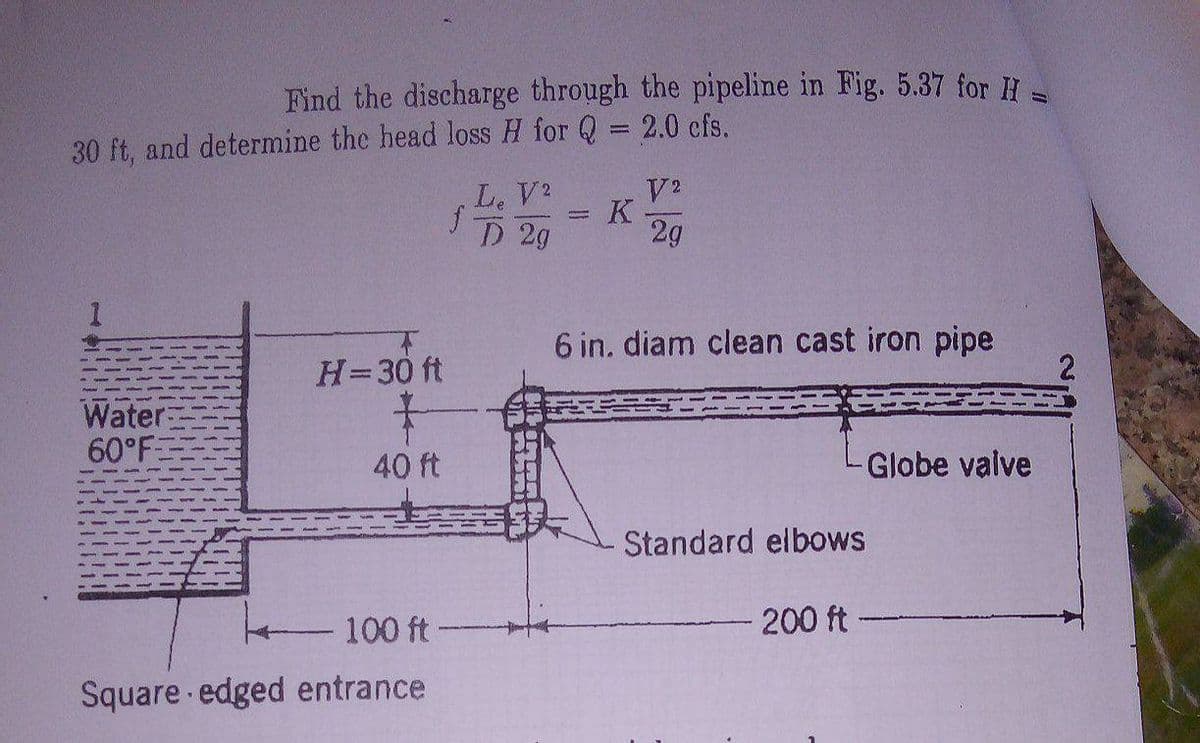 Find the discharge through the pipeline in Fig. 5.37 for H=
30 ft, and determine the head loss H for Q = 2.0 cfs.
L. V?
K
D 2g
2g
6 in. diam clean cast iron pipe
2.
H=30 ft
Water
60°F
40 ft
LGlobe valve
Standard elbows
100 ft-
200 ft
Square edged entrance
