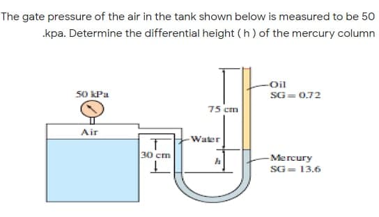 The gate pressure of the air in the tank shown below is measured to be 50
.kpa. Determine the differential height (h) of the mercury column
50 kPa
Oil
SG= 0.72
75 cm
Air
Water
30 cm
- Mercury
SG= 13.6
