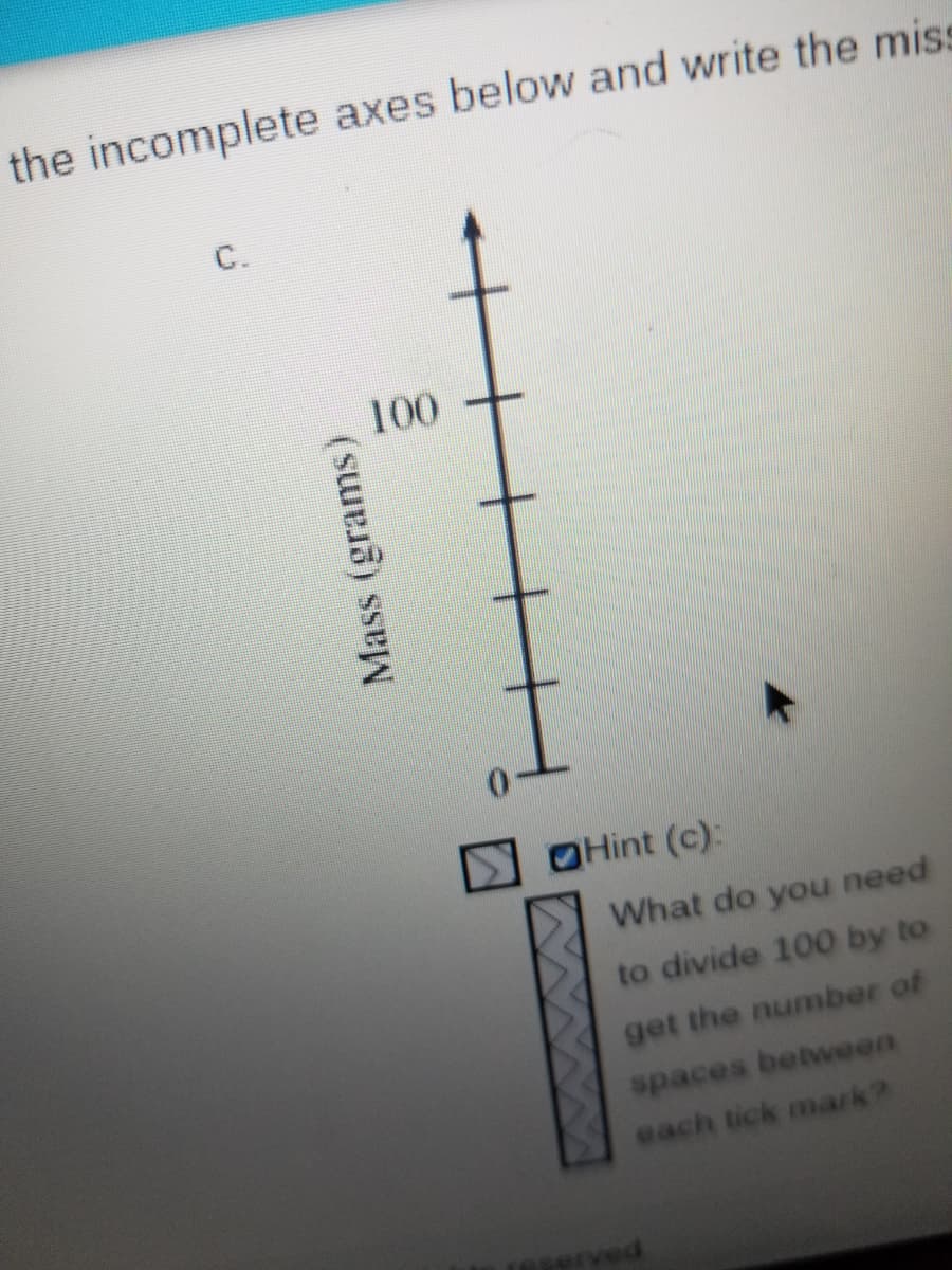 the incomplete axes below and write the miss
C.
100
OHint (c):
What do you need
to divide 100 by to
get the number of
spaces between
each tick mark?
rved
Mass (grams)
