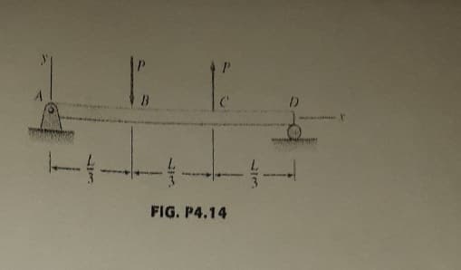 FIG. P4.14
1/2
