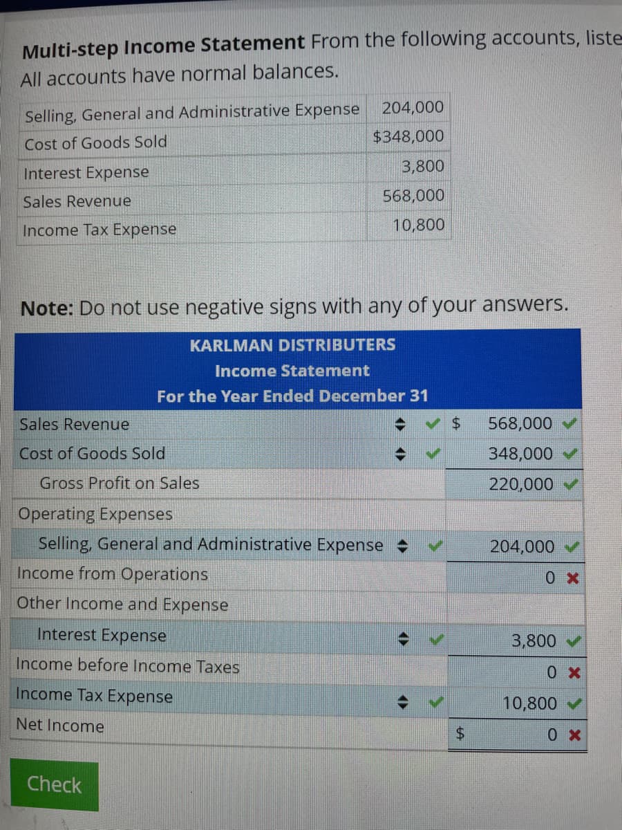 Multi-step Income Statement From the following accounts, liste
All accounts have normal balances.
Selling, General and Administrative Expense
Cost of Goods Sold
Interest Expense
Sales Revenue
Income Tax Expense
Sales Revenue
Cost of Goods Sold
Note: Do not use negative signs with any of your answers.
KARLMAN DISTRIBUTERS
Income Statement
For the Year Ended December 31
Gross Profit on Sales
204,000
$348,000
Income before Income Taxes
Income Tax Expense
Net Income
3,800
568,000
10,800
Operating Expenses
Selling, General and Administrative Expense
Income from Operations
Other Income and Expense
Interest Expense
Check
$ 568,000
348,000
220,000
$
204,000
0 x
3,800
0 x
10,800
0x