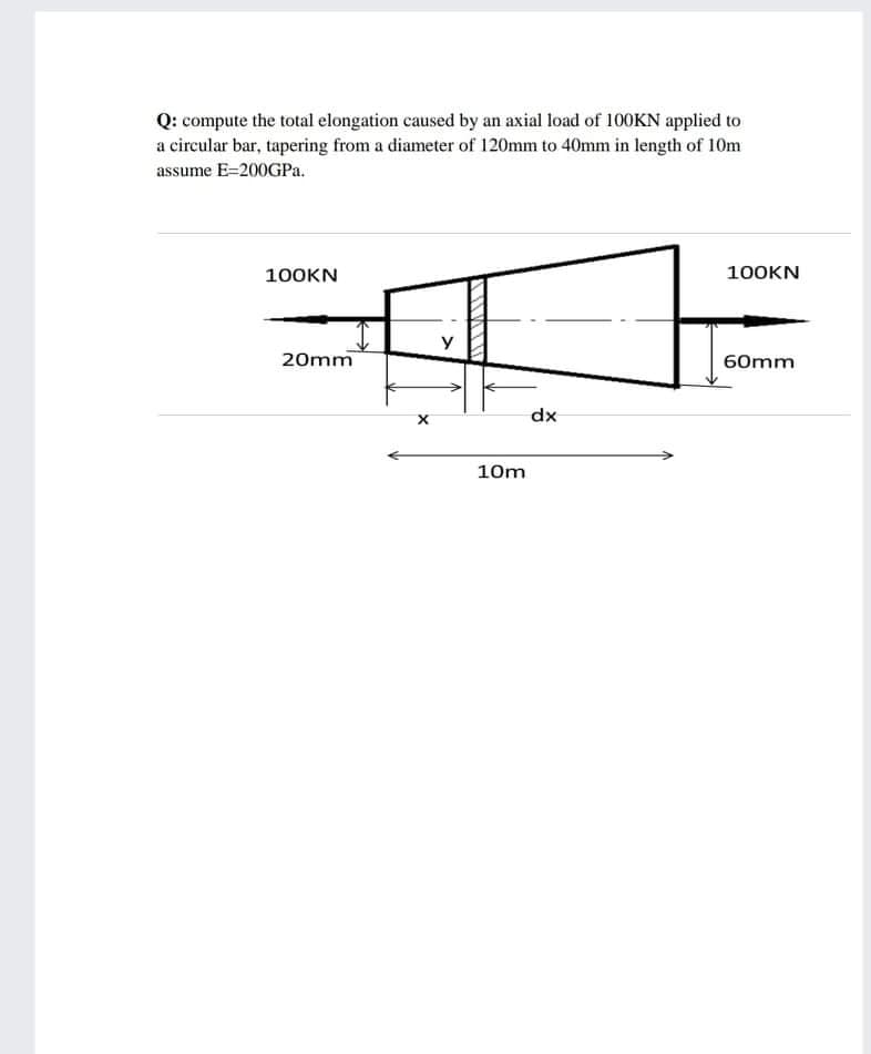 Q: compute the total elongation caused by an axial load of 100KN applied to
a circular bar, tapering from a diameter of 120mm to 40mm in length of 10m
assume E=200GPA.
100KN
100KN
y
20mm
60mm
dx
10m
