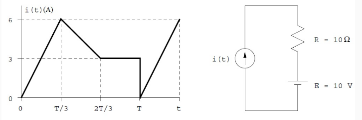 i(t)(A)
6.
R = 102
i(t)
Е 10 V
T/3
2T/3
LO
