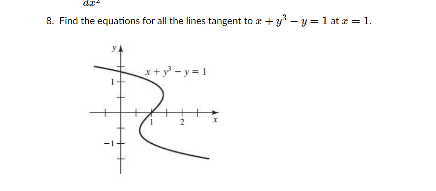 ### Calculus and Analytical Geometry

#### Problem 8: Tangent Lines to a Given Curve

**Problem Statement:**
Find the equations for all the lines tangent to \( x + y^3 - y = 1 \) at \( x = 1 \).

**Graphical Representation:**
There is a graph provided that depicts the curve defined by the equation \( x + y^3 - y = 1 \). The graph includes both the x-axis and y-axis, with the curve intersecting these axes. Notable features include:
- The x-axis is labeled and marked at intervals of 1 unit (1, 2, etc.).
- The y-axis is similarly labeled and marked at intervals of 1 unit (-1, 1, etc.).
- The curve seems to have an inflection point around \( x = 1 \).

The task involves calculating the tangent lines to the curve \( x + y^3 - y = 1 \) specifically at \( x = 1 \).

**Approach to Solution:**
To find the tangent lines, we must follow these steps:
1. Determine the points on the curve where \( x = 1 \) by solving the equation \( 1 + y^3 - y = 1 \).
2. After finding the relevant \( y \)-values, calculate the derivatives \( \frac{dy}{dx} \) at these points to find the slope of the tangent lines.
3. Use the point-slope form of the equation of a line to write the equations of the tangent lines.

This problem will require knowledge of differential calculus, particularly implicit differentiation, as well as algebraic manipulation to solve for the points of tangency and to construct the tangent line equations.