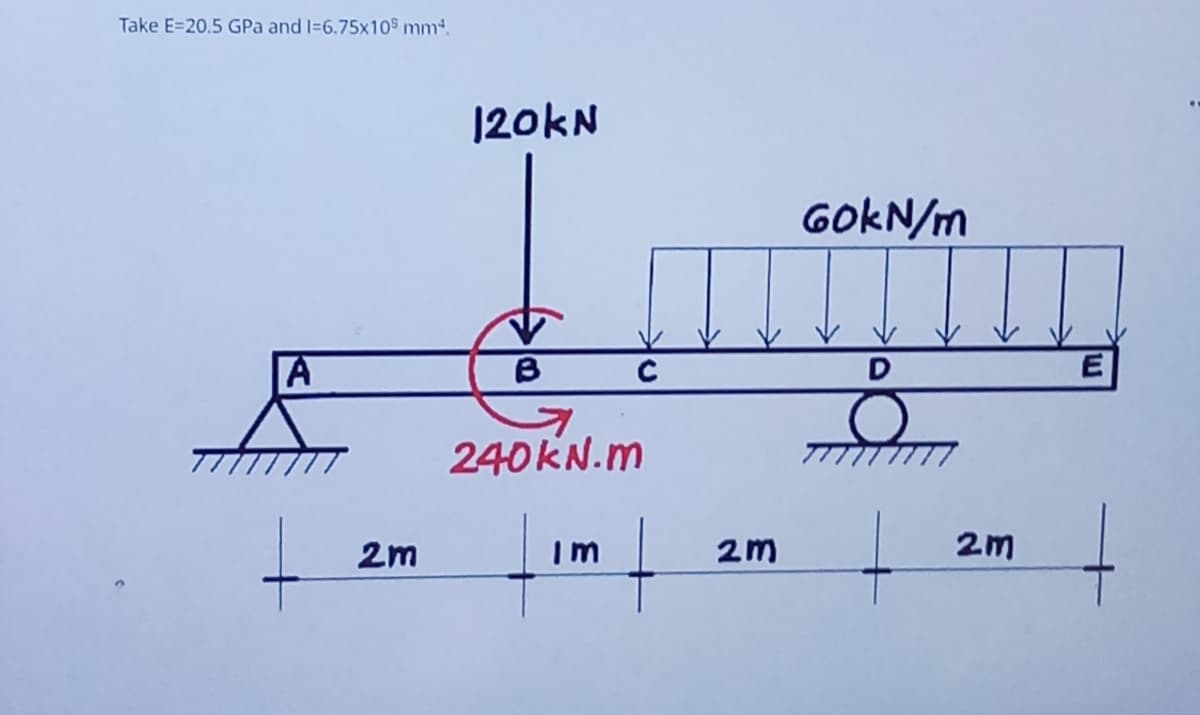 Take E=20.5 GPa and I=6.75x10° mmª.
120KN
GOKN/m
D
E
240KN.m
2m
Im
2m
2m
