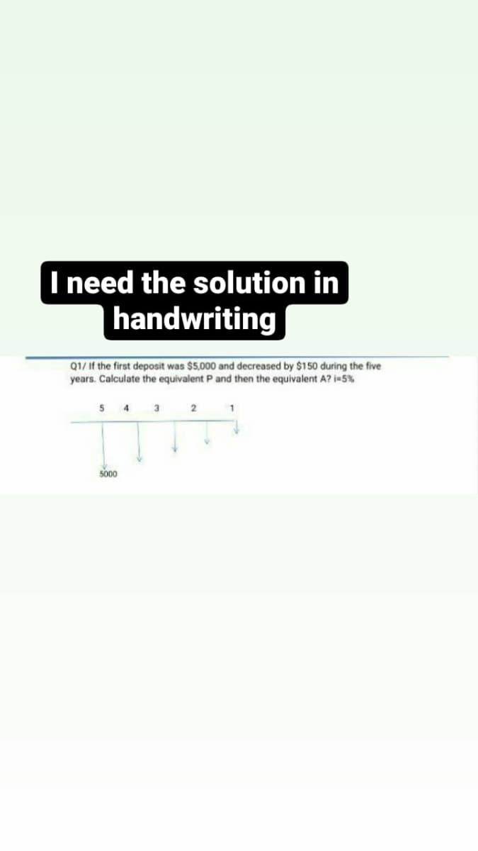 I need the solution in
handwriting
Q1/ If the first deposit was $5,000 and decreased by $150 during the five
years. Calculate the equivalent P and then the equivalent A?i=5%
5 4
5000
3
2
1