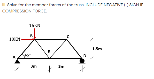 II. Solve for the member forces of the truss. INCLUDE NEGATIVE (-) SIGN IF
COMPRESSION FORCE.
15KN
В
10KN
1.5m
E
A
45°
3m
3m
