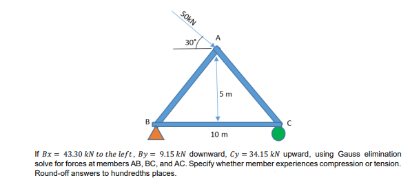 B
50KN
30°
A
5 m
10 m
C
If Bx = 43.30 kN to the left, By= 9.15 kN downward, Cy = 34.15 kN upward, using Gauss elimination
solve for forces at members AB, BC, and AC. Specify whether member experiences compression or tension.
Round-off answers to hundredths places.