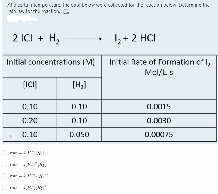 At a certain temperature, the data below were collected for the reaction below. Determine the
rate law for the reaction.
2 ICI + H2
2+ 2 HCI
Initial concentrations (M)
Initial Rate of Formation of I,
Mol/L. s
[ICI]
[H,]
0.10
0.10
0.0015
0.20
0.10
0.0030
0.10
0.050
0.00075
rate = k[ICl][H2]
rate = k[ICl]²[H2]
O rate = k[ICl]2[H2]?
rate = k[ICI][H2]²
