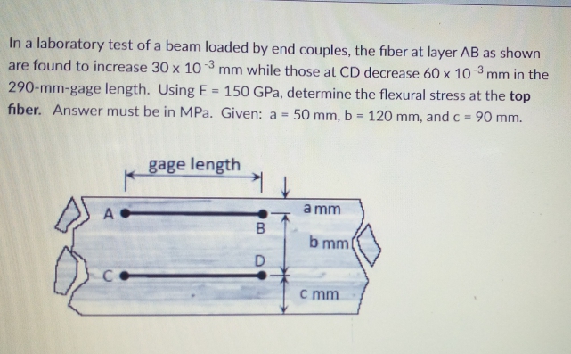 In a laboratory test of a beam loaded by end couples, the fiber at layer AB as shown
are found to increase 30 x 10-3 mm while those at CD decrease 60 x 10-3 mm in the
290-mm-gage length. Using E = 150 GPa, determine the flexural stress at the top
fiber. Answer must be in MPa. Given: a =
50 mm, b = 120 mm, and c = 90 mm.
gage length
A
a mm
b mml
c mm
