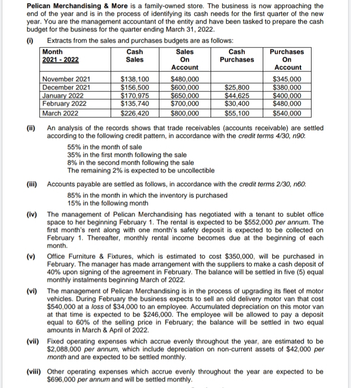 Pelican Merchandising & More is a family-owned store. The business is now approaching the
end of the year and is in the process of identifying its cash needs for the first quarter of the new
year. You are the management accountant of the entity and have been tasked to prepare the cash
budget for the business for the quarter ending March 31, 2022.
(i)
Month
2021 - 2022
Extracts from the sales and purchases budgets are as follows:
Cash
Sales
Sales
Cash
Purchases
On
On
Purchases
Account
Account
November 2021
December 2021
January 2022
February 2022
March 2022
$138,100
$156,500
$170,975
$135,740
$480,000
$600,000
$650,000
$700,000
$25,800
$44,625
$30,400
$345,000
$380,000
$400,000
$480,000
$226,420
$800,000
$55,100
$540,000
(ii)
An analysis of the records shows that trade receivables (accounts receivable) are settled
according to the following credit pattern, in accordance with the credit terms 4/30, n90:
55% in the month of sale
35% in the first month following the sale
8% in the second month following the sale
The remaining 2% is expected to be uncollectible
(iii) Accounts payable are settled as follows, in accordance with the credit terms 2/30, n60:
85% in the month in which the inventory is purchased
15% in the following month
(iv) The management of Pelican Merchandising has negotiated with a tenant to sublet office
space to her beginning February 1. The rental is expected to be $552,000 per annum. The
first month's rent along with one month's safety deposit is expected to be collected on
February 1. Thereafter, monthly rental income becomes due at the beginning of each
month.
(v) Office Furniture & Fixtures, which is estimated to cost $350,000, will be purchased in
February. The manager has made arrangement with the suppliers to make a cash deposit of
40% upon signing of the agreement in February. The balance will be settled in five (5) equal
monthly instalments beginning March of 2022.
(vi) The management of Pelican Merchandising is in the process of upgrading its fleet of motor
vehicles. During February the business expects to sell an old delivery motor van that cost
$540,000 at a loss of $34,000 to an employee. Accumulated depreciation on this motor van
at that time is expected to be $246,000. The employee will be allowed to pay a deposit
equal to 60% of the selling price in February; the balance will be settled in two equal
amounts in March & April of 2022.
(vii) Fixed operating expenses which accrue evenly throughout the year, are estimated to be
$2,088,000 per annum, which include depreciation on non-current assets of $42,000 per
month and are expected to be settled monthly.
(viii) Other operating expenses which accrue evenly throughout the year are expected to be
$696,000 per annum and will be settled monthly.
