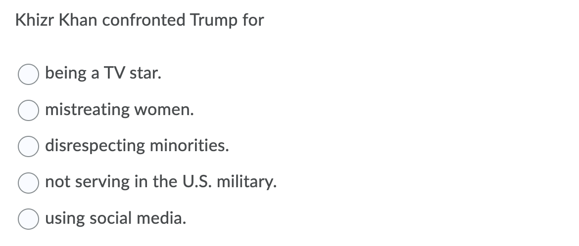 Khizr Khan confronted Trump for
being a TV star.
mistreating women.
disrespecting minorities.
not serving in the U.S. military.
using social media.
