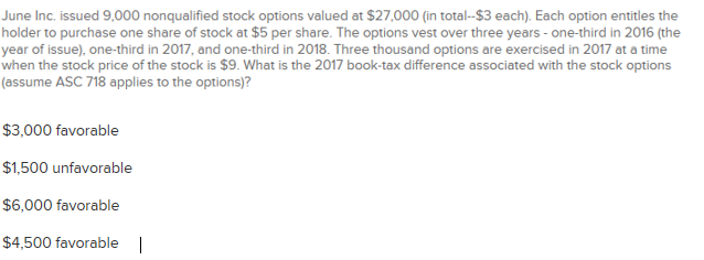 June Inc. issued 9,000 nonqualified stock options valued at $27,000 (in total--$3 each). Each option entitles the
holder to purchase one share of stock at $5 per share. The options vest over three years - one-third in 2016 (the
year of issue), one-third in 2017, and one-third in 2018. Three thousand options are exercised in 2017 at a time
when the stock price of the stock is $9. What is the 2017 book-tax difference associated with the stock options
(assume ASC 718 applies to the options)?
$3,000 favorable
$1,500 unfavorable
$6,000 favorable
$4,500 favorable |