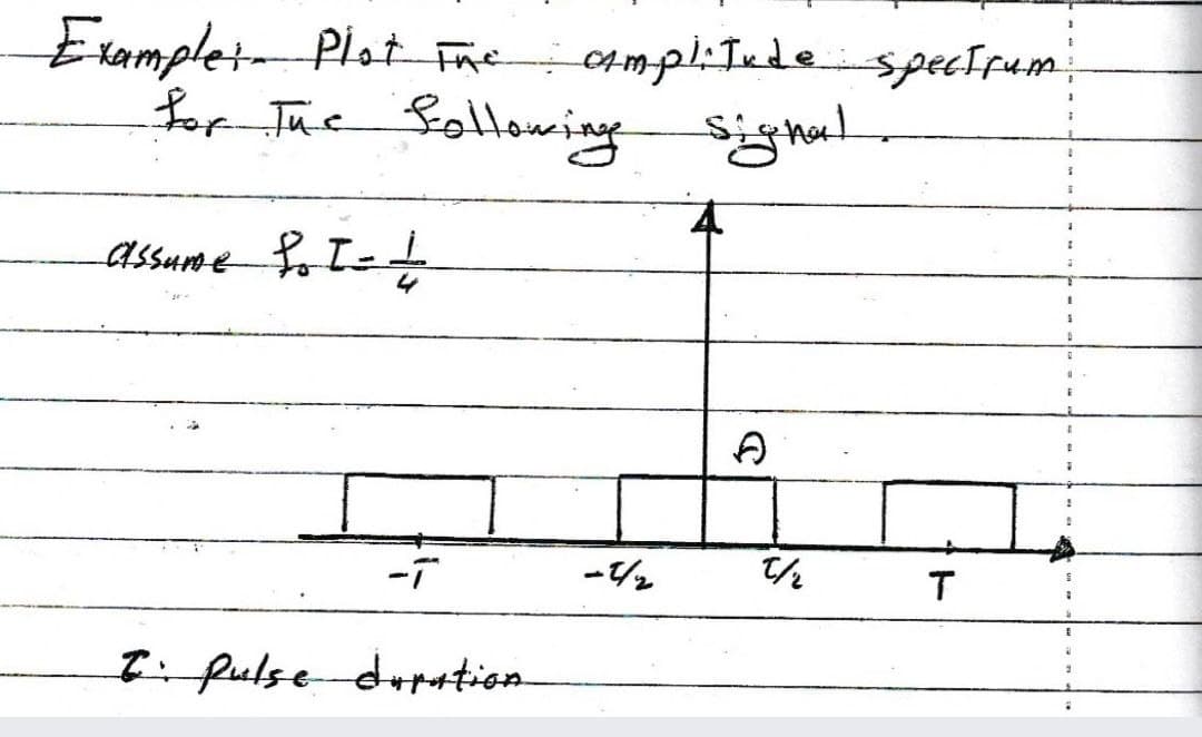 Etamplet-Plst Fhe ampl:Inde spectfum
سمالوگع_c.
Sollowing sighal
assume f.I
-7
-/2
Iifulsederation
