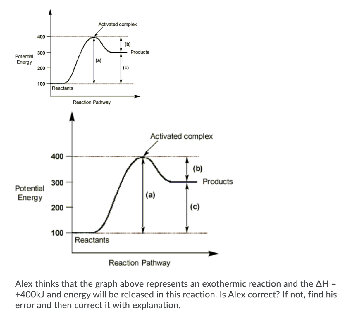 Activated complex
400
(b)
300
Products
Potential
Energy
(a)
200
(c)
100
Reactants
Reaction Pathway
Activated complex
400
(b)
300
Products
Potential
Energy
(a)
200
(c)
100
Reactants
Reaction Pathway
Alex thinks that the graph above represents an exothermic reaction and the AH =
+400kJ and energy will be released in this reaction. Is Alex correct? If not, find his
error and then correct it with explanation.
%3D
