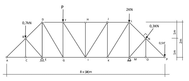 2KN
D
0,7kN
0,3KN
B'
0,5tf
A
K
8х (а)m
