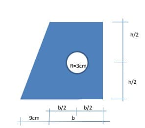 h/2
R=3cm
h/2
b/2
+
b/2
9cm
b
