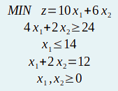 MIN z=10x,+6x,
4 x,+2x,224
x,<14
X,+2 x,=12
X1,X,20
