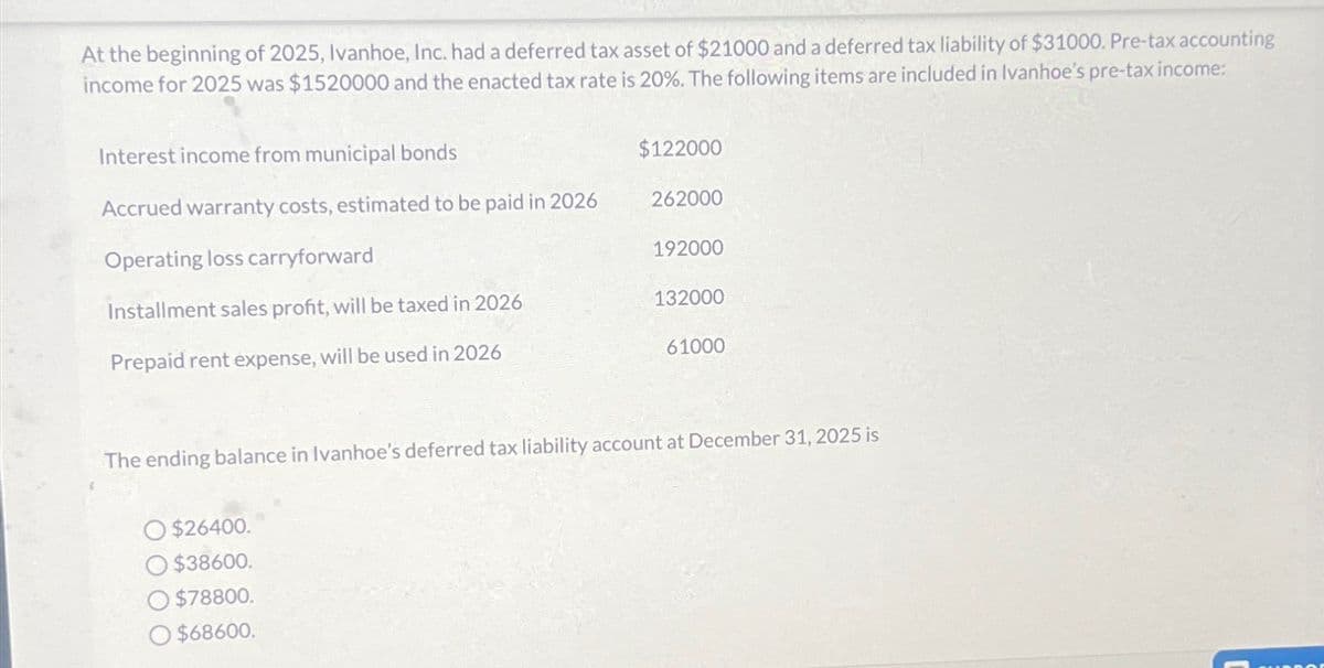 At the beginning of 2025, Ivanhoe, Inc. had a deferred tax asset of $21000 and a deferred tax liability of $31000. Pre-tax accounting
income for 2025 was $1520000 and the enacted tax rate is 20%. The following items are included in Ivanhoe's pre-tax income:
Interest income from municipal bonds
Accrued warranty costs, estimated to be paid in 2026
Operating loss carryforward
Installment sales profit, will be taxed in 2026
Prepaid rent expense, will be used in 2026
$122000
$26400.
$38600.
$78800.
$68600.
262000
192000
132000
61000
The ending balance in Ivanhoe's deferred tax liability account at December 31, 2025 is