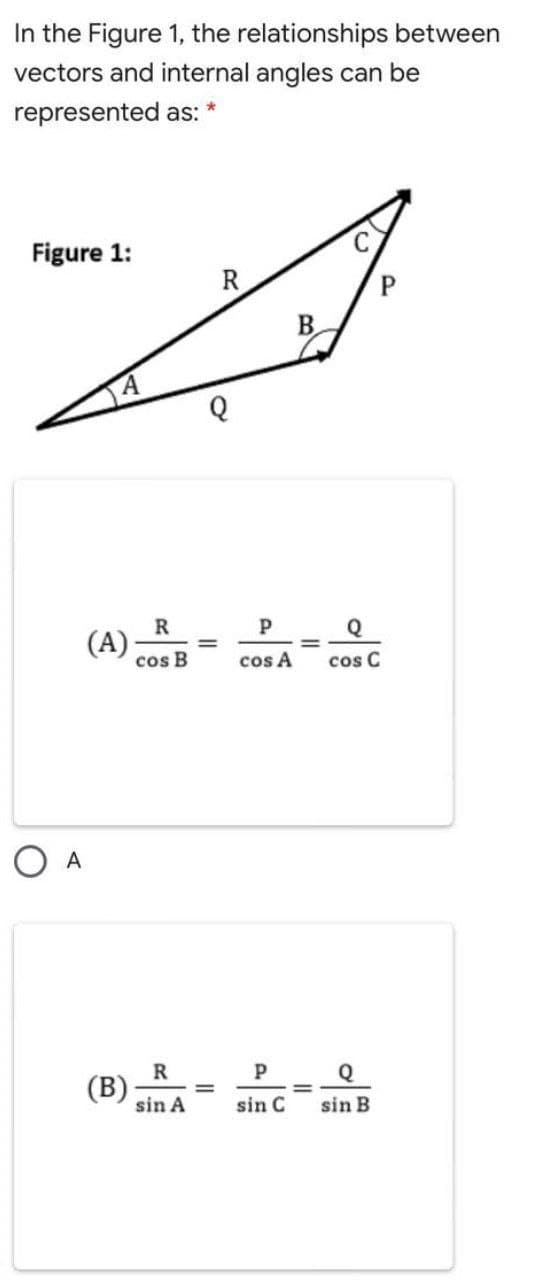 In the Figure 1, the relationships between
vectors and internal angles can be
represented as:
Figure 1:
R
B
R
Q
(A)
cos B
cos A
cos C
O A
R
Q
(B)
sin A
sin C
sin B
