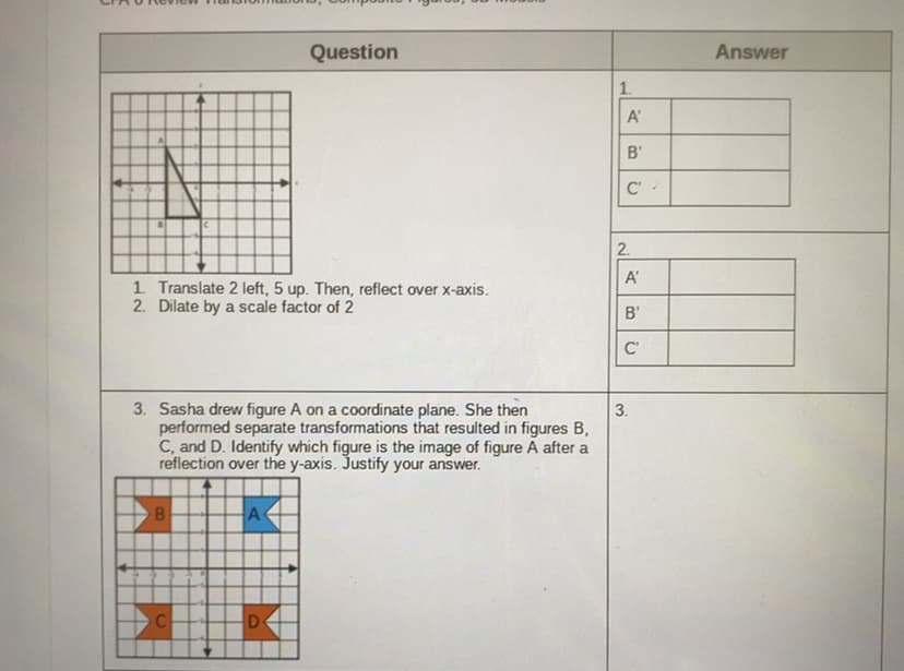 Question
Answer
1.
A'
B'
C'
A'
1. Translate 2 left, 5 up. Then, reflect over x-axis.
2. Dilate by a scale factor of 2
B'
C'
3. Sasha drew figure A on a coordinate plane. She then
performed separate transformations that resulted in figures B,
C, and D. Identify which figure is the image of figure A after a
reflection over the y-axis. Justify your answer.
3.
B.
A
2.
