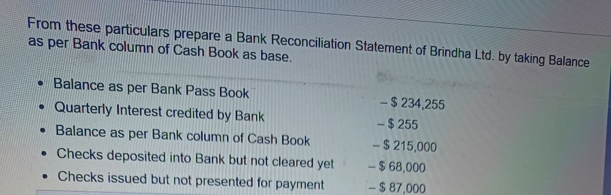 From these particulars prepare a Bank Reconciliation Statement of Brindha Ltd. by taking Balance
as per Bank column of Cash Book as base.
Balance as per Bank Pass Book
• Quarterly Interest credited by Bank
• Balance as per Bank column of Cash Book
. Checks deposited into Bank but not cleared yet
. Checks issued but not presented for payment
- $ 234,255
- $255
- $215,000
- $68,000
- $87,000