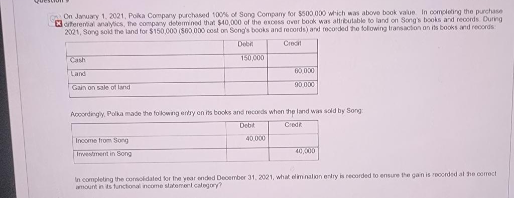 On January 1, 2021, Polka Company purchased 100% of Song Company for $500,000 which was above book value. In completing the purchase
differential analytics, the company determined that $40,000 of the excess over book was attributable to land on Song's books and records. During
2021, Song sold the land for $150,000 ($60,000 cost on Song's books and records) and recorded the following transaction on its books and records:
Debit
Credit
Cash
Land
Gain on sale of land
150,000
Income from Song
Investment in Song
60,000
90,000
Accordingly, Polka made the following entry on its books and records when the land was sold by Song:
Credit
Debit
40,000
40,000
In completing the consolidated for the year ended December 31, 2021, what elimination entry is recorded to ensure the gain is recorded at the correct
amount in its functional income statement category?