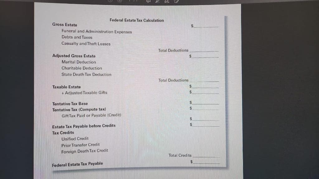 Gross Estate
Funeral and Administration Expenses
Debts and Taxes
Casualty and Theft Losses.
Adjusted Gross Estate
Marital Deduction
Charitable Deduction
State Death Tax Deduction
Taxable Estate
+ Adjusted Taxable Gifts
Federal Estate Tax Calculation
Tentative Tax Base
Tentative Tax (Compute tax)
Gift Tax Paid or Payable (Credit)
Estate Tax Payable before Credits
Tax Credits
Unified Credit
Prior Transfer Credit
Foreign Death Tax Credit
Federal Estate Tax Payable
Total Deductions
Total Deductions
$
$
S
$
$
$
$
Total Credits
$