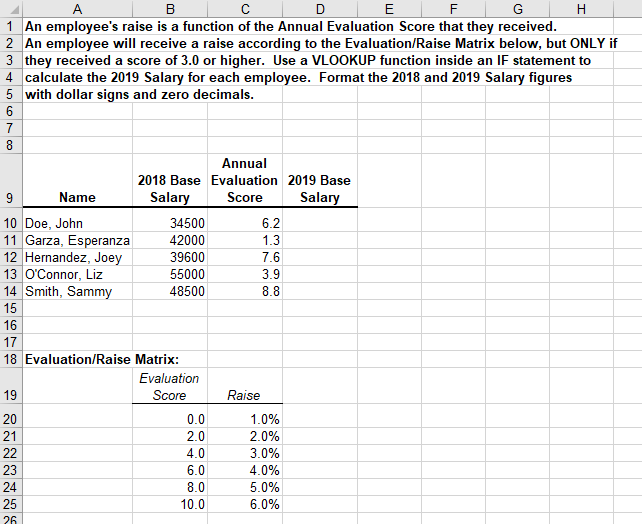 A
B
с
D
E
F
G
1 An employee's raise is a function of the Annual Evaluation Score that they received.
2 An employee will receive a raise according to the Evaluation/Raise Matrix below, but ONLY if
3 they received a score of 3.0 or higher. Use a VLOOKUP function inside an IF statement to
4 calculate the 2019 Salary for each employee. Format the 2018 and 2019 Salary figures
5 with dollar signs and zero decimals.
6
7
8
567c
9
10 Doe, John
11 Garza, Esperanza
12 Hernandez, Joey
13 O'Connor, Liz
14 Smith, Sammy
15
16
17
18 Evaluation/Raise Matrix:
Name
19
20
21
22
23
24
25
26
Annual
2018 Base Evaluation 2019 Base
Salary Score
Salary
34500
42000
39600
55000
48500
Evaluation
Score
0246 CO
0.0
OOOOOO
2.0
4.0
6.0
8.0
10.0
617300
236980
Raise
6.2
1.3
7.6
3.9
8.8
1.0%
2.0%
3.0%
4.0%
5.0%
6.0%
H