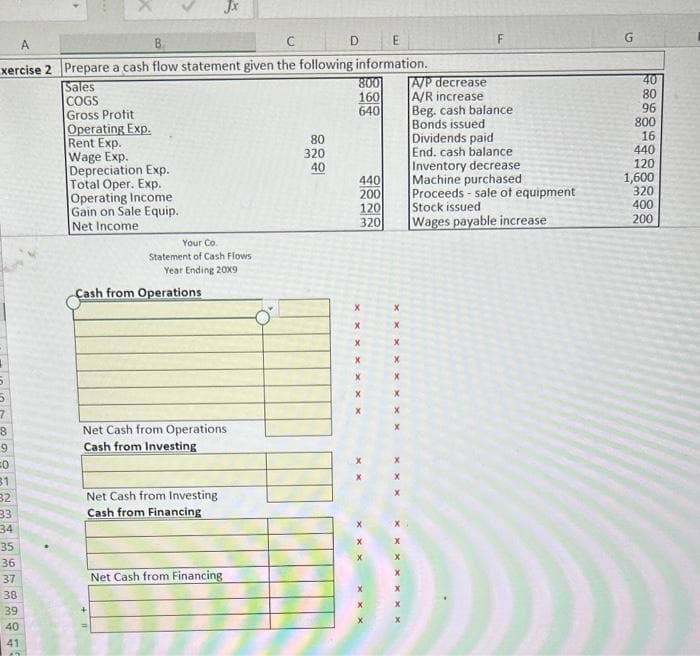 A
B
C D E
xercise 2 Prepare a cash flow statement given the following information.
Sales
COGS
Gross Profit
Operating Exp.
Rent Exp.
Wage Exp.
Depreciation Exp.
Total Oper. Exp.
Operating Income
Gain on Sale Equip.
Net Income
5
5
7
8
9
0
31
32
33
34
35
36
37
38
39
40
41
Your Co.
Statement of Cash Flows
Year Ending 20x9
Cash from Operations
Jx
Net Cash from Operations
Cash from Investing
Net Cash from Investing
Cash from Financing
Net Cash from Financing
80
320
40
800
160
640
440
200
120
320
X
X
X
X
X
X
X
X
X
X
X
X
X
X
X
X
X
X
F
A/P decrease
A/R increase
Beg. cash balance.
Bonds issued
Dividends paid
End. cash balance
Inventory decrease
Machine purchased
Proceeds - sale of equipment
Stock issued
Wages payable increase
G
40
80
96
800
16
440
120
1,600
320
400
200