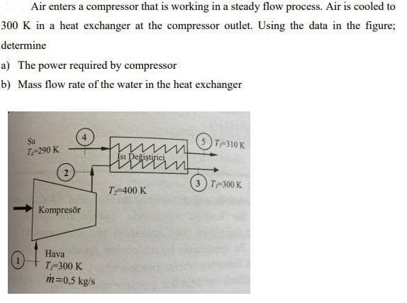 Air enters a compressor that is working in a steady flow process. Air is cooled to
300 K in a heat exchanger at the compressor outlet. Using the data in the figure;
determine
a) The power required by compressor
b) Mass flow rate of the water in the heat exchanger
Su
5 T-310 K
T290 K
Isi Değiştirici
3) T-300 K
T 400 K
Kompresör
Hava
T-300 K
m=0,5 kg/s
