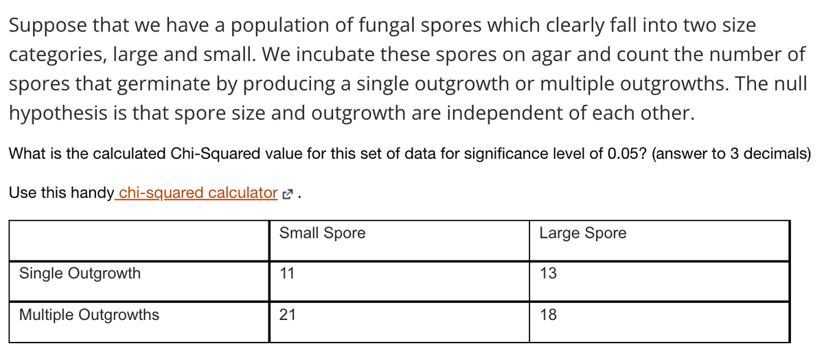 Suppose that we have a population of fungal spores which clearly fall into two size
categories, large and small. We incubate these spores on agar and count the number of
spores that germinate by producing a single outgrowth or multiple outgrowths. The null
hypothesis is that spore size and outgrowth are independent of each other.
What is the calculated Chi-Squared value for this set of data for significance level of 0.05? (answer to 3 decimals)
Use this handy chi-squared calculator 2.
Small Spore
Large Spore
Single Outgrowth
11
13
Multiple Outgrowths
21
18
