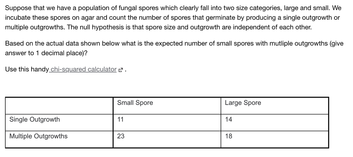 Suppose that we have a population of fungal spores which clearly fall into two size categories, large and small. We
incubate these spores on agar and count the number of spores that germinate by producing a single outgrowth or
multiple outgrowths. The null hypothesis is that spore size and outgrowth are independent of each other.
Based on the actual data shown below what is the expected number of small spores with mutliple outgrowths (give
answer to 1 decimal place)?
Use this handy chi-squared calculator 2.
Small Spore
Large Spore
Single Outgrowth
11
14
Multiple Outgrowths
23
18
